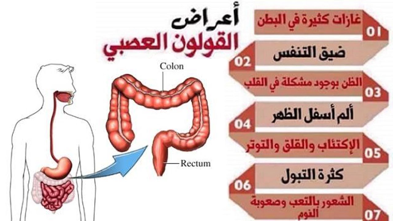 اعراض القولون العصبي - النعناع يخفف من الم القولون  634 1