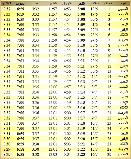 امساكية شهر رمضان 2019 - افضل امساكية لشهر رمضان 4648 2