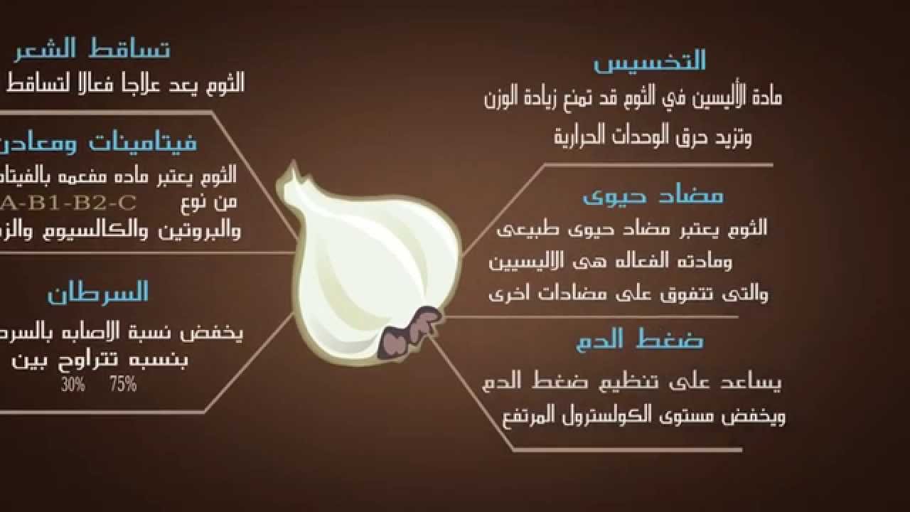 فوائد اكل الثوم - اهمية الثوم في حياتنا 1963 4