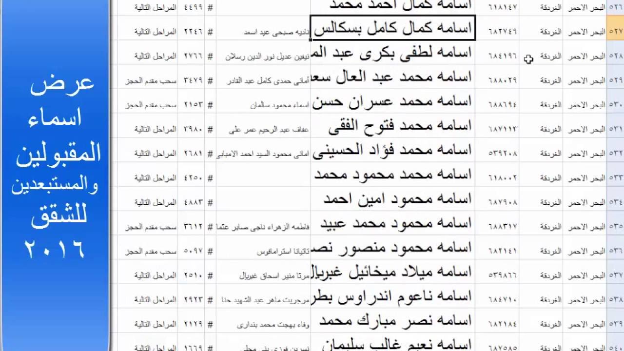 اسماء الكراسة الزرقاء - تعرف على جديد شراء شقق وزارة الاسكان 11550