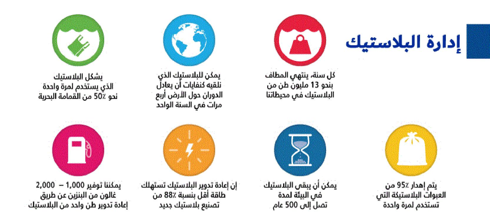 صور عن التلوث - اصدق الصور تعبيرا عن التلوث 3011 6