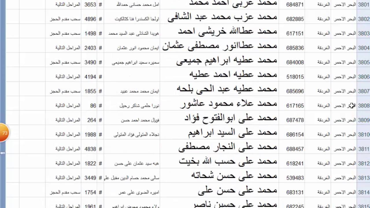 اسماء الكراسة الزرقاء - تعرف على جديد شراء شقق وزارة الاسكان 11550 1