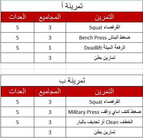 بالصور جدول تمارين كمال اجسام - اقوى التمارين للحصول ع جسم رياضى 10464 1