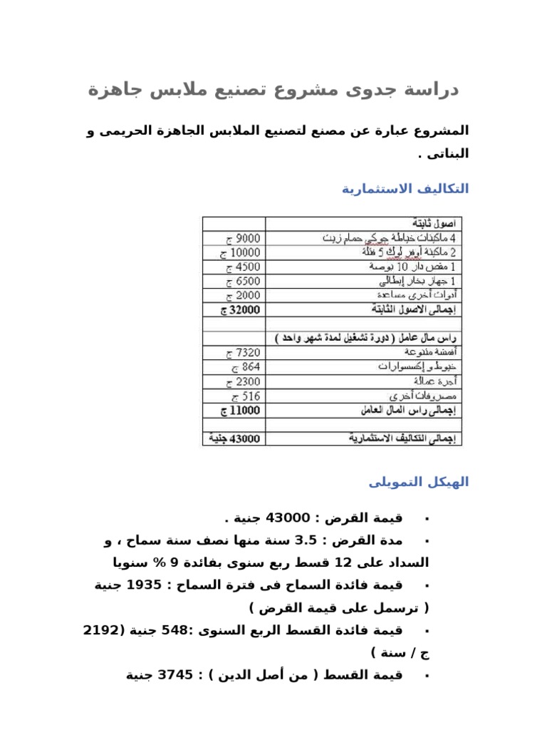 دراسة جدوى جاهزة - اول الخطوات للقيام بمشروع ناجح 5462