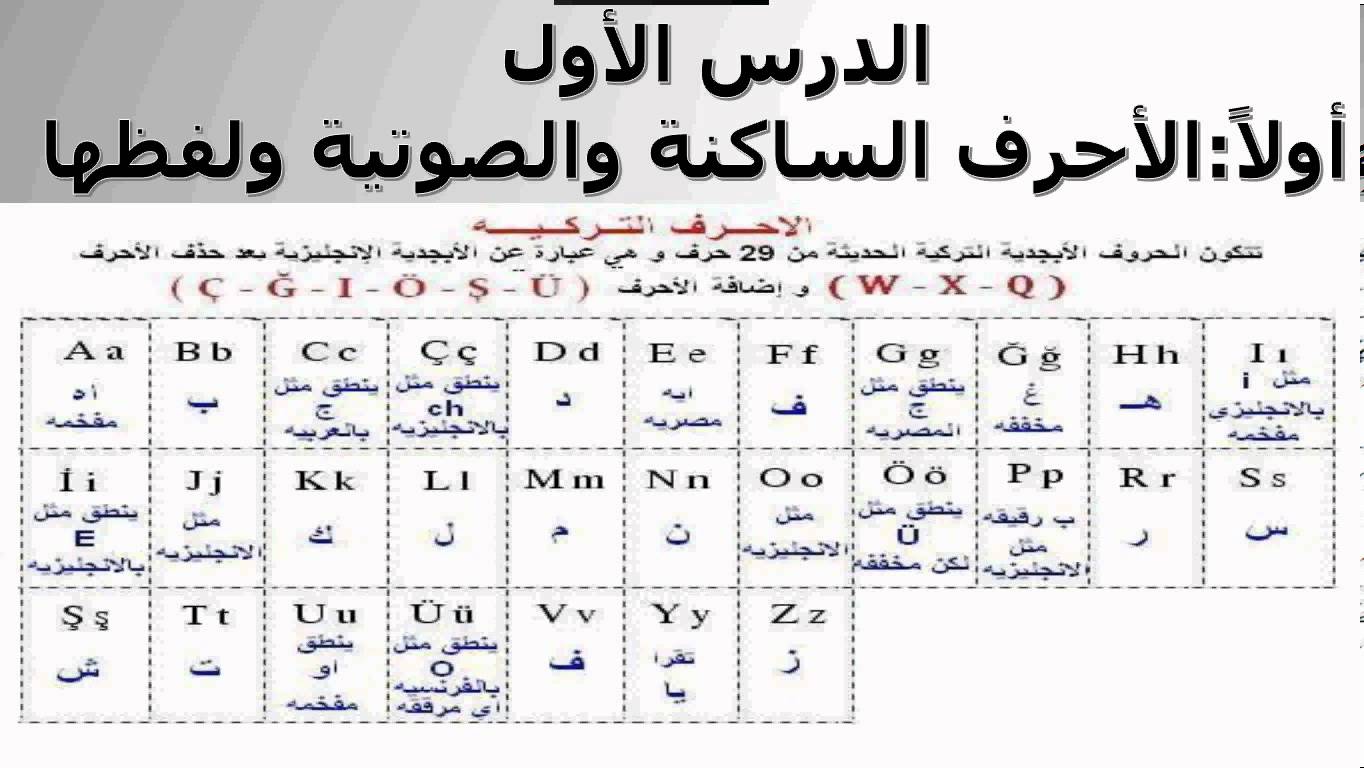 تعلم التركية - تعلم التركية بسهولة ويسر 1918 2