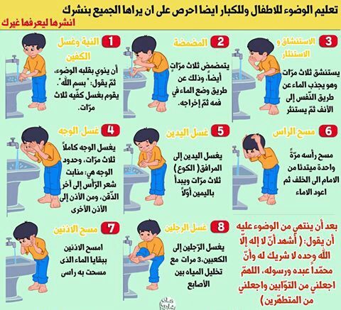 كيفية الوضوء الصحيح - مع خطوات الوضاء الصح علم ابنك واكسب الثواب 1292 10