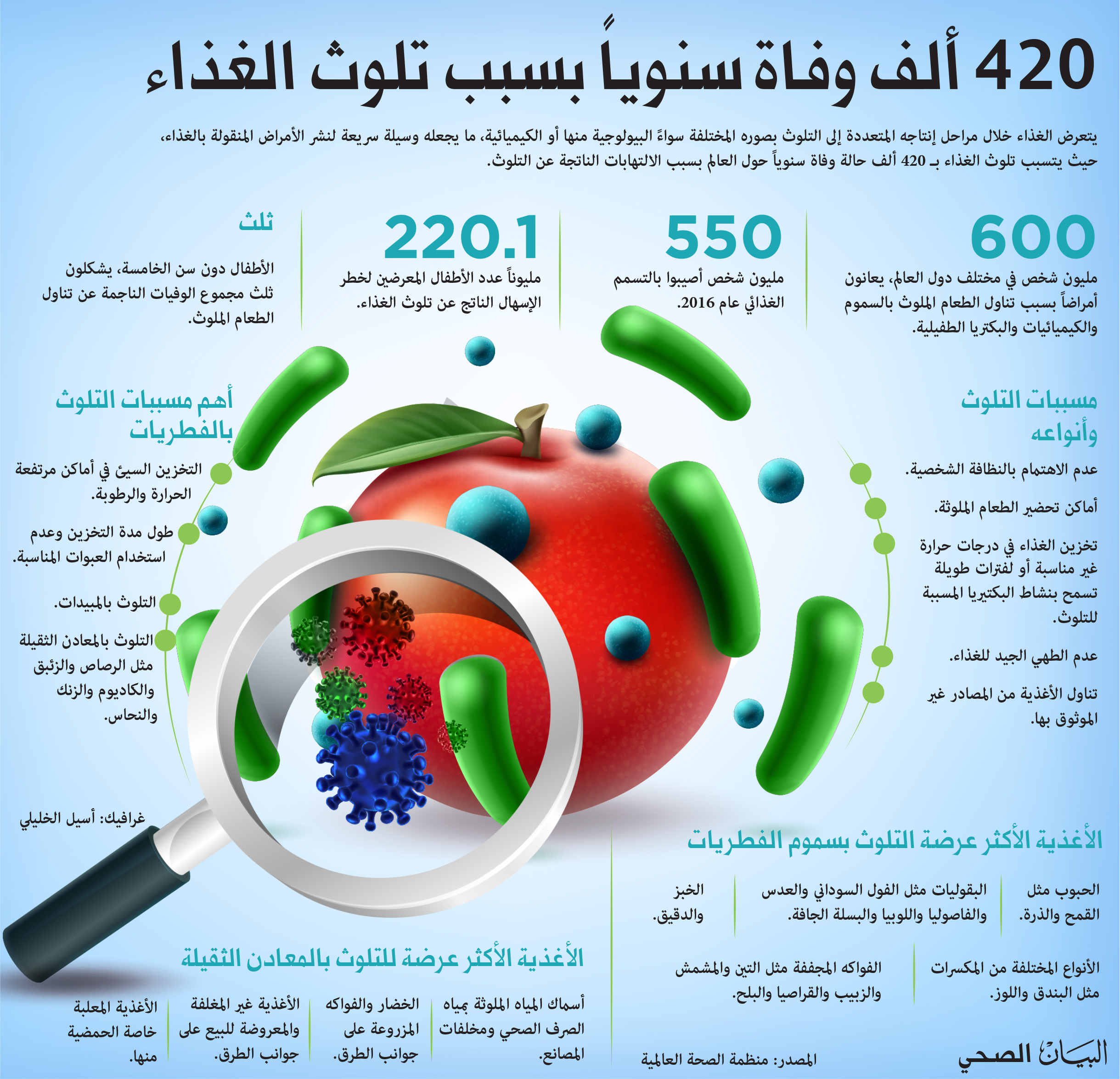 صور عن التلوث - اصدق الصور تعبيرا عن التلوث 3011 2