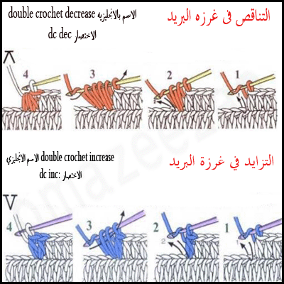 تعليم الكروشيه بالصور - اسهل طرق تعلم الكروشيه 4525 2