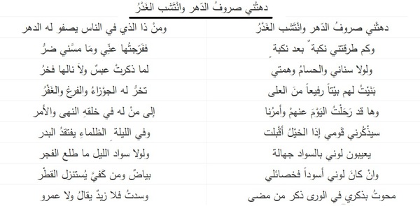 شعر عنترة بن شداد - تعرف على عنترة بن شداد وشعره الجميل 10728