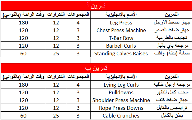 بالصور جدول تمارين كمال اجسام - اقوى التمارين للحصول ع جسم رياضى 10464 2