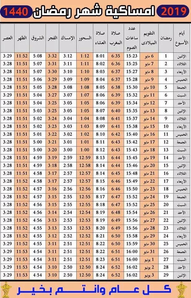 مواقيت الافطار رمضان 2019 3271 1