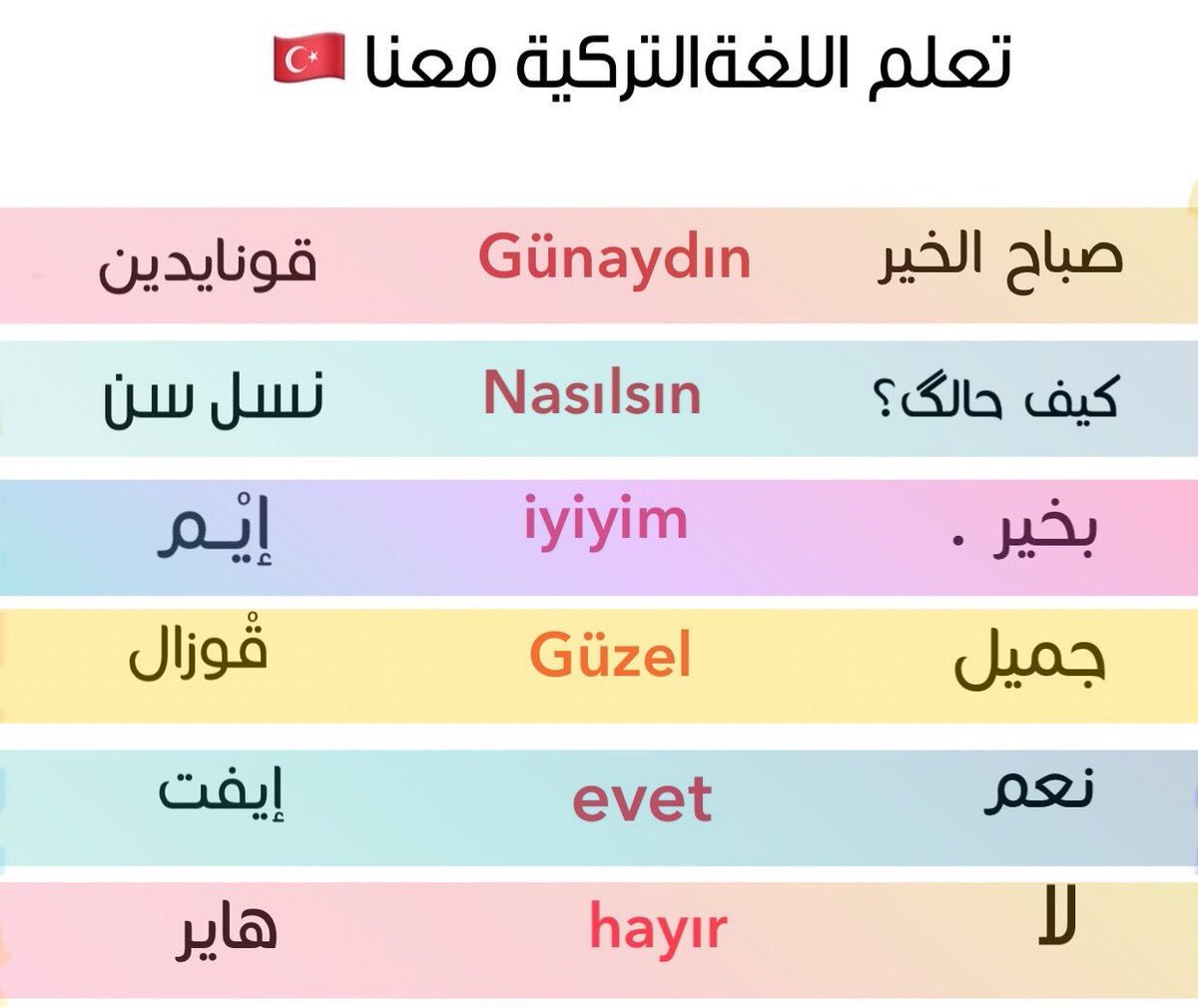 احفظيها كويس وسافري وانتي مطمنه , كلمات بالتركي