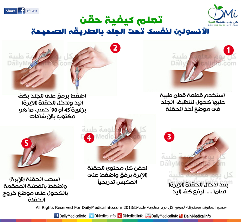 كل يوم معلومة طبية - صور لاهم المعلومات الطبية لسلامتك 2773 7