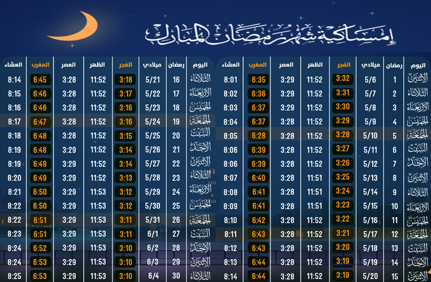 امساكية رمضان 2019 مصر 3460