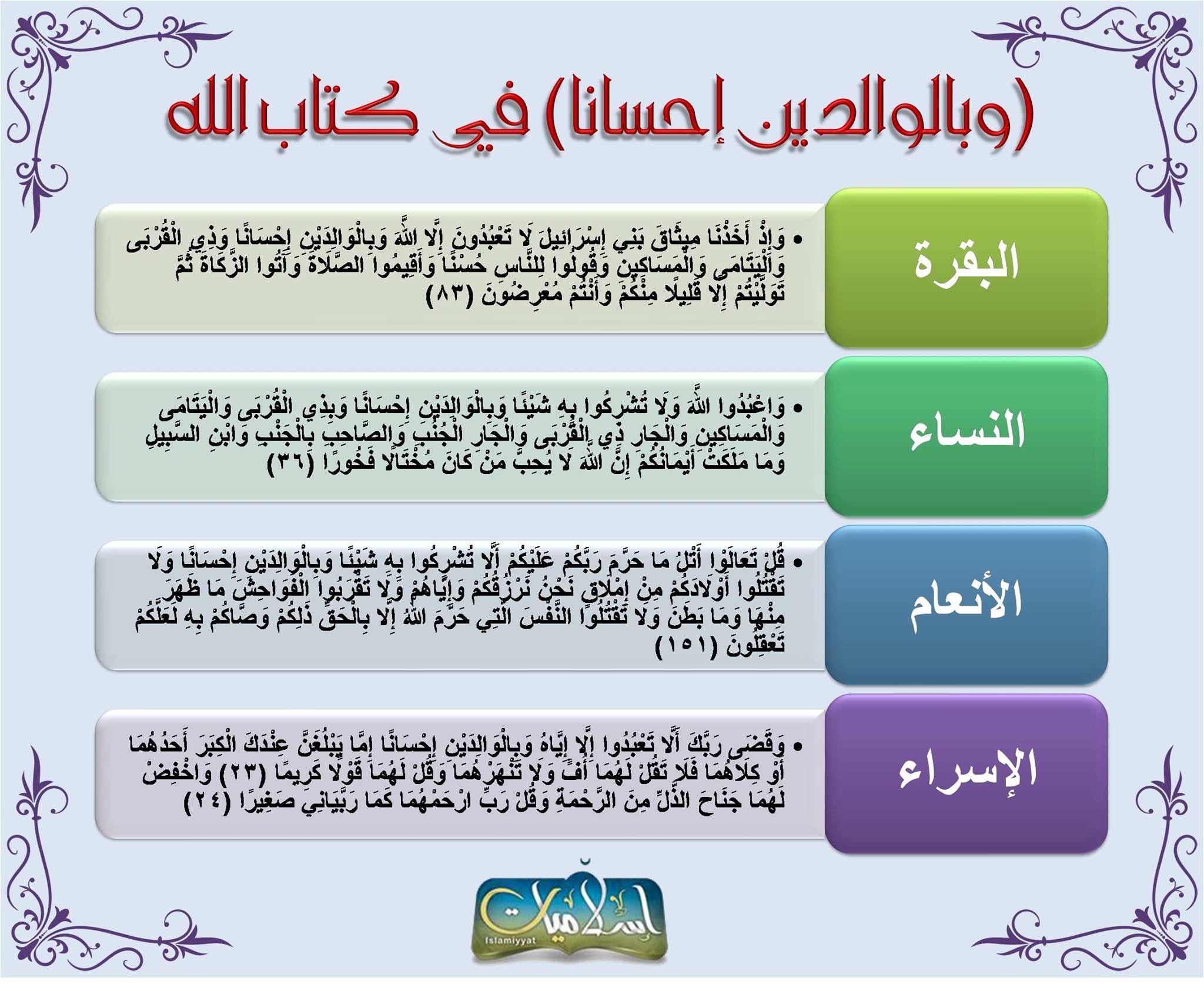 صور بر الوالدين - اجمل صور بالوالدين احسانا 4124 4