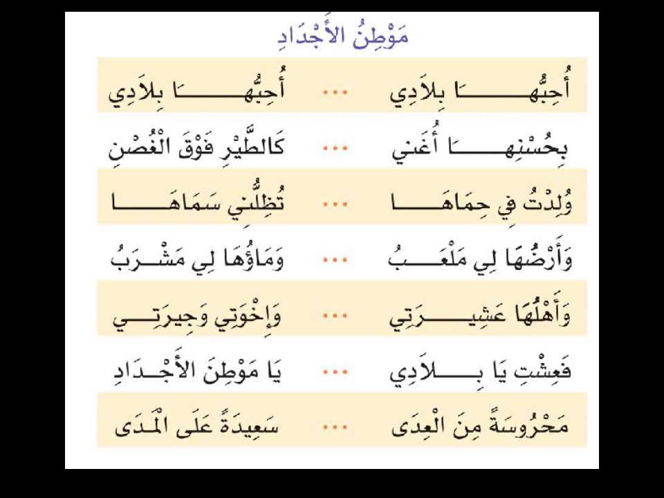 اجمل ما قيل عن مصر وشعبها - عبارات جامده ف حق المحروسه وشعبها العظيم 10299 7