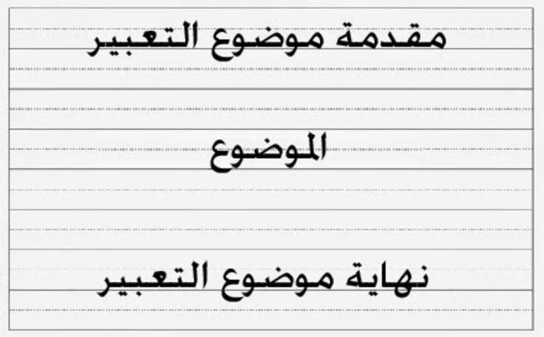 عناصر موضوع تعبير - كيفية كتابة موضوع التعبير بطريقة جيدة 10806 1