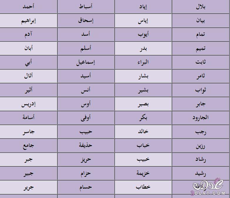 اسماء اولاد جديده - صور لى اسماء ولاد حديثه 5138 4