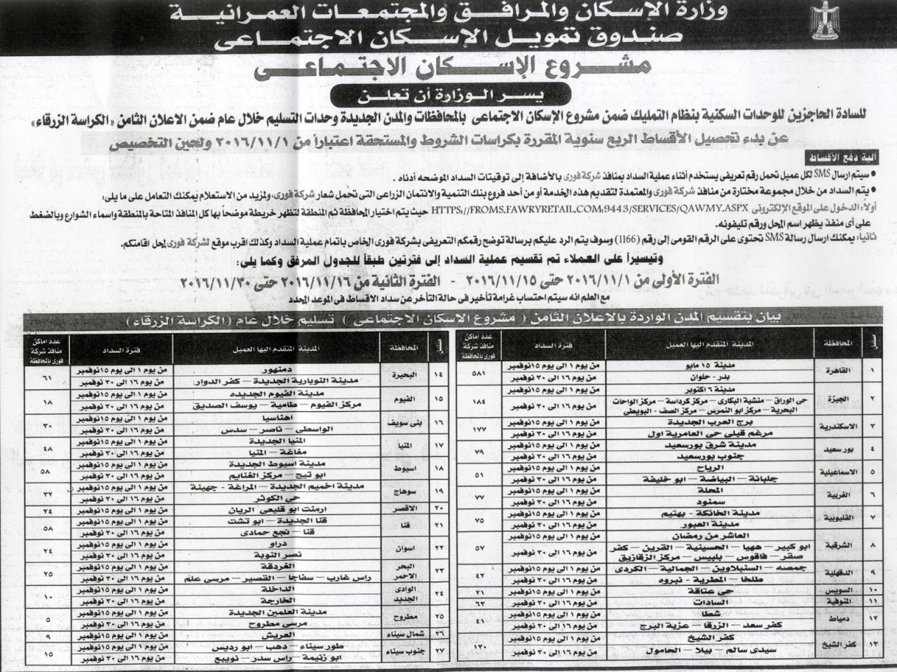 اسماء الكراسة الزرقاء - تعرف على جديد شراء شقق وزارة الاسكان 11550 2