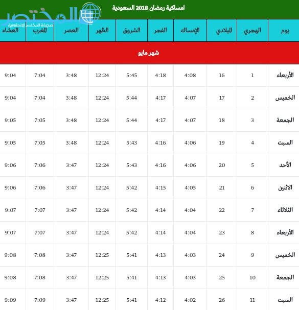 امساكية شهر رمضان 2019 - افضل امساكية لشهر رمضان 4648 8