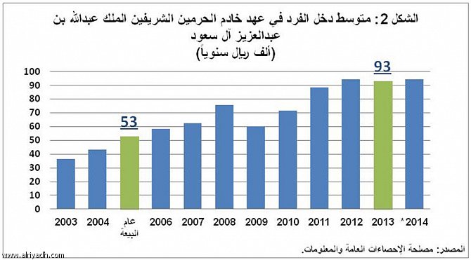 فرص عمل في الامارات - كيف احصل على وظيفه فى الخارج 4860 2