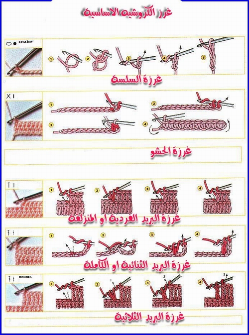 تعليم الكروشيه بالصور - اسهل طرق تعلم الكروشيه 4525 5