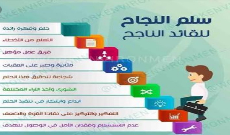 الكثير من الاشياء والمهارات المختلفه لتجعلك شخص جديد - كيف اطور نفسي 3464 1