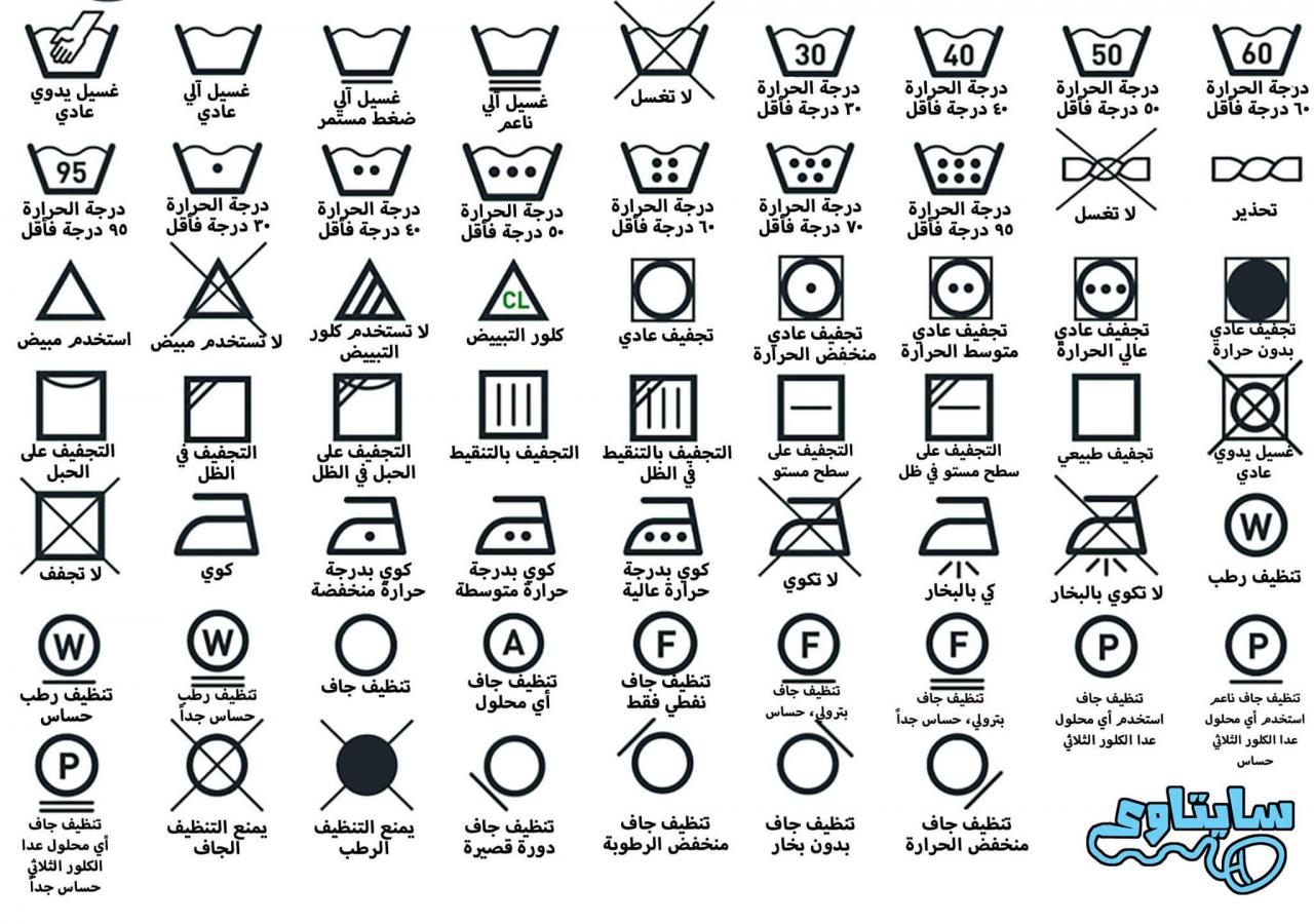 ابسط واسهل شرح ممكن تلاقيه - معاني رموز الغسالة الاتوماتيك 3613 5