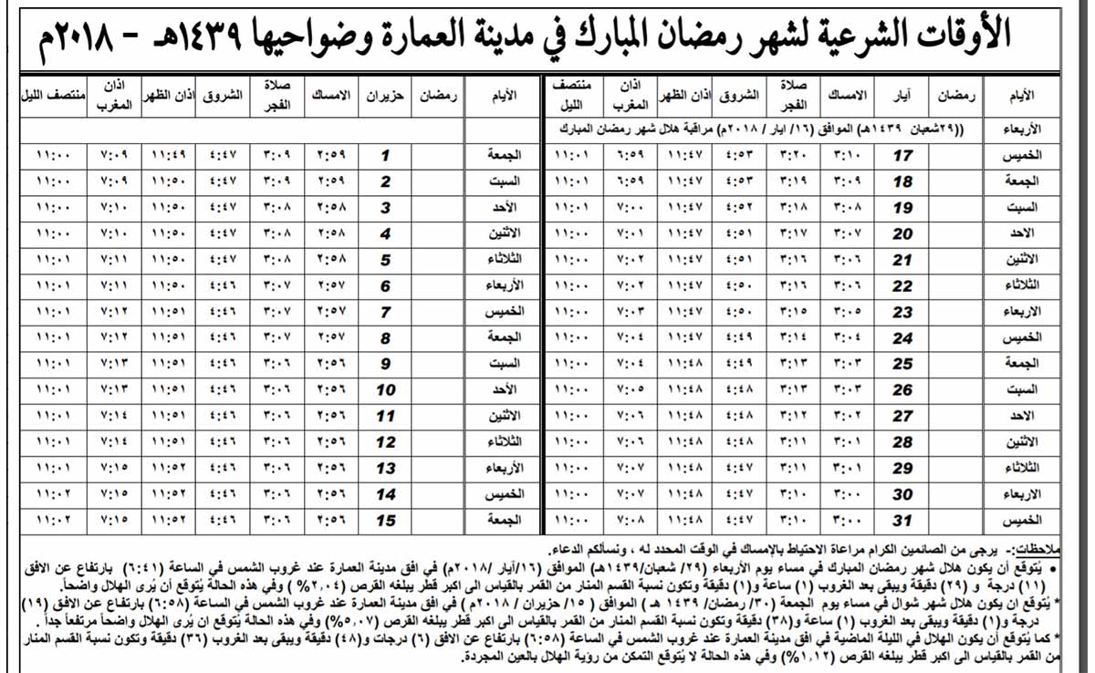 امساكية شهر رمضان 2019 - افضل امساكية لشهر رمضان 4648 4