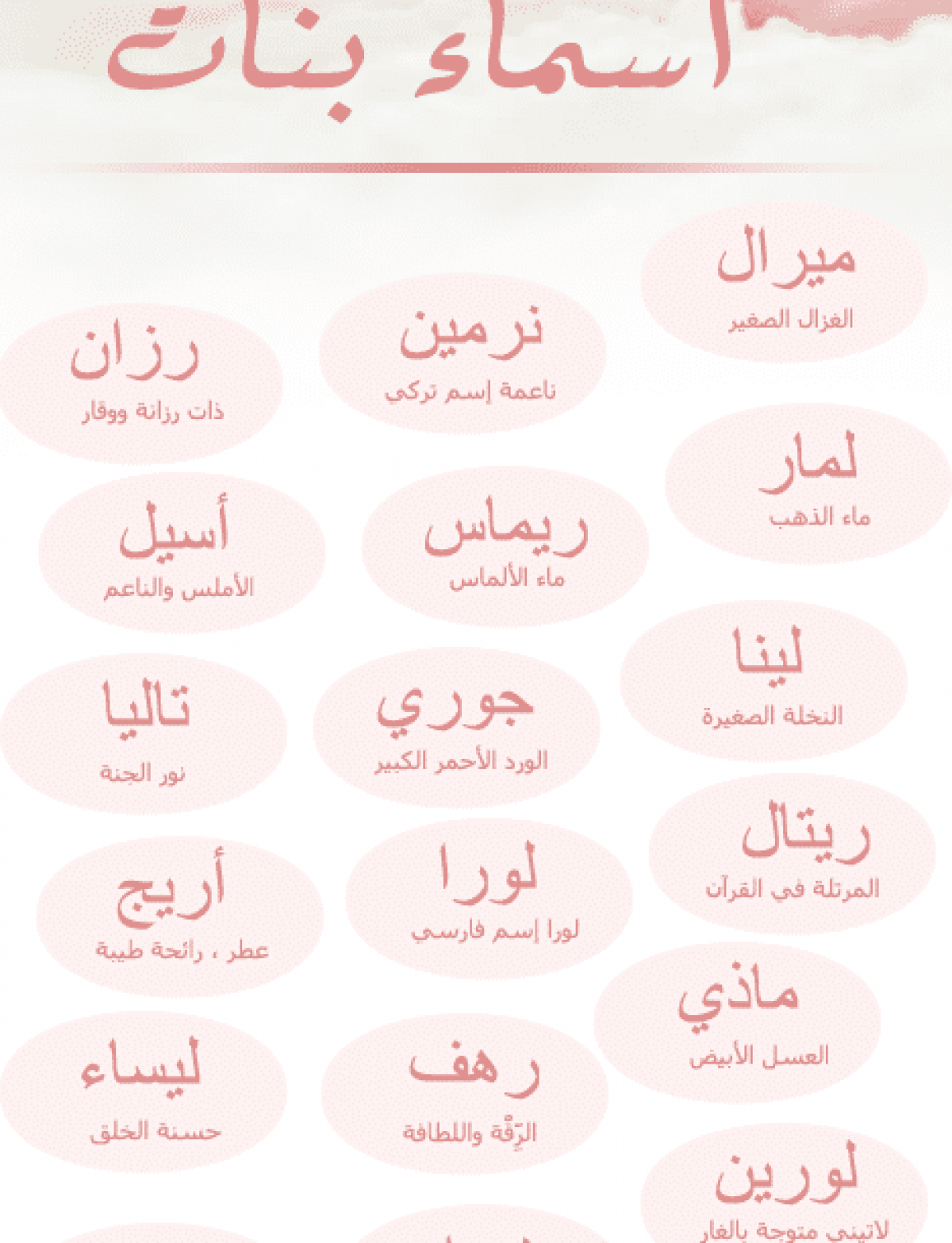 اسماء بنات واولاد , جديد من عالم الاسماء للولاد والبنات