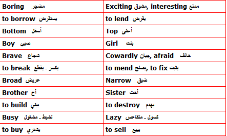 كلمات انجليزيه - تعلم كلمات انجليزية 4935