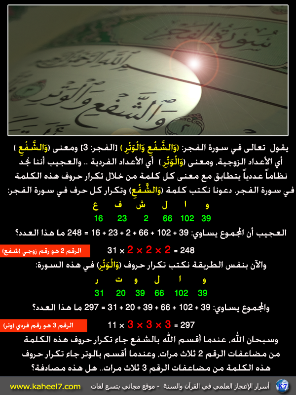 صور علمية - تشكيلة من الصور العلمية الحقيقية 2049