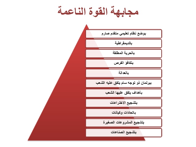 سياسه القوه الناعمة - القوة الناعمة 927 9