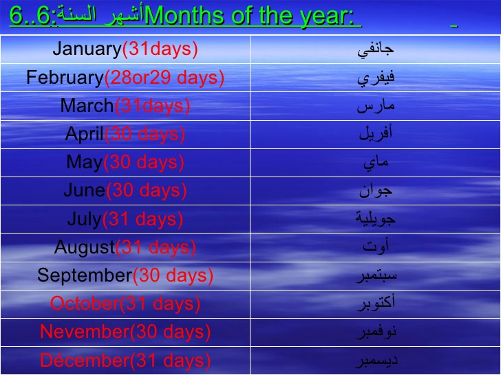 اشهر السنة - التقويم الهجرى والميلادى 5924 12