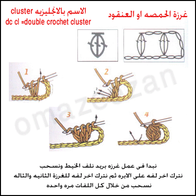 تعليم الكروشيه بالصور - اسهل طرق تعلم الكروشيه 4525 1