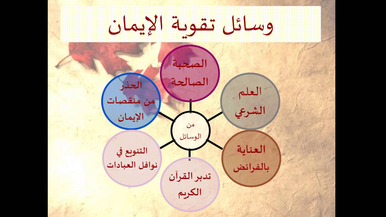 كيف اقوي ايماني , طرق لتقوية الايمان